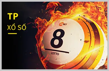 Người chơi 79yd win quản lý ngân sách hiệu quả với biểu đồ tài chính